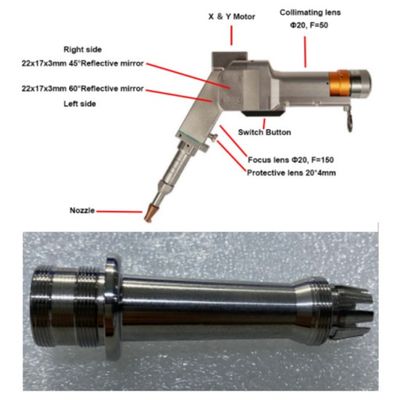 Dobra cena. Głowa spawalnia laserowa z podwójnym silnikiem z wielogeometrycznymi kształtami wiązki w Internecie