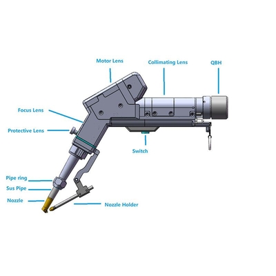 Dobra cena. Kolimator Lens Focusing Advanced Fiber Laser Welding Head dla optymalnych rozwiązań spawania w Internecie