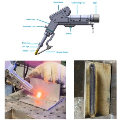 Precyzyjna, ręczna spawarka laserowa do stali nierdzewnej / stali węglowej i aluminium